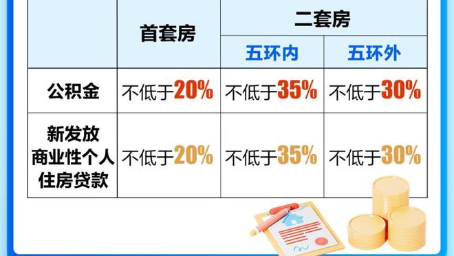 鲍威尔INS：笔直的树是最易崩裂的 竹子/柳枝却能经得起风的肆虐